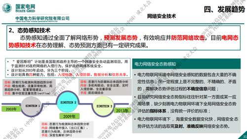 国家电网新一代信息通信与网络安全技术发展趋势及网络技术开发展望